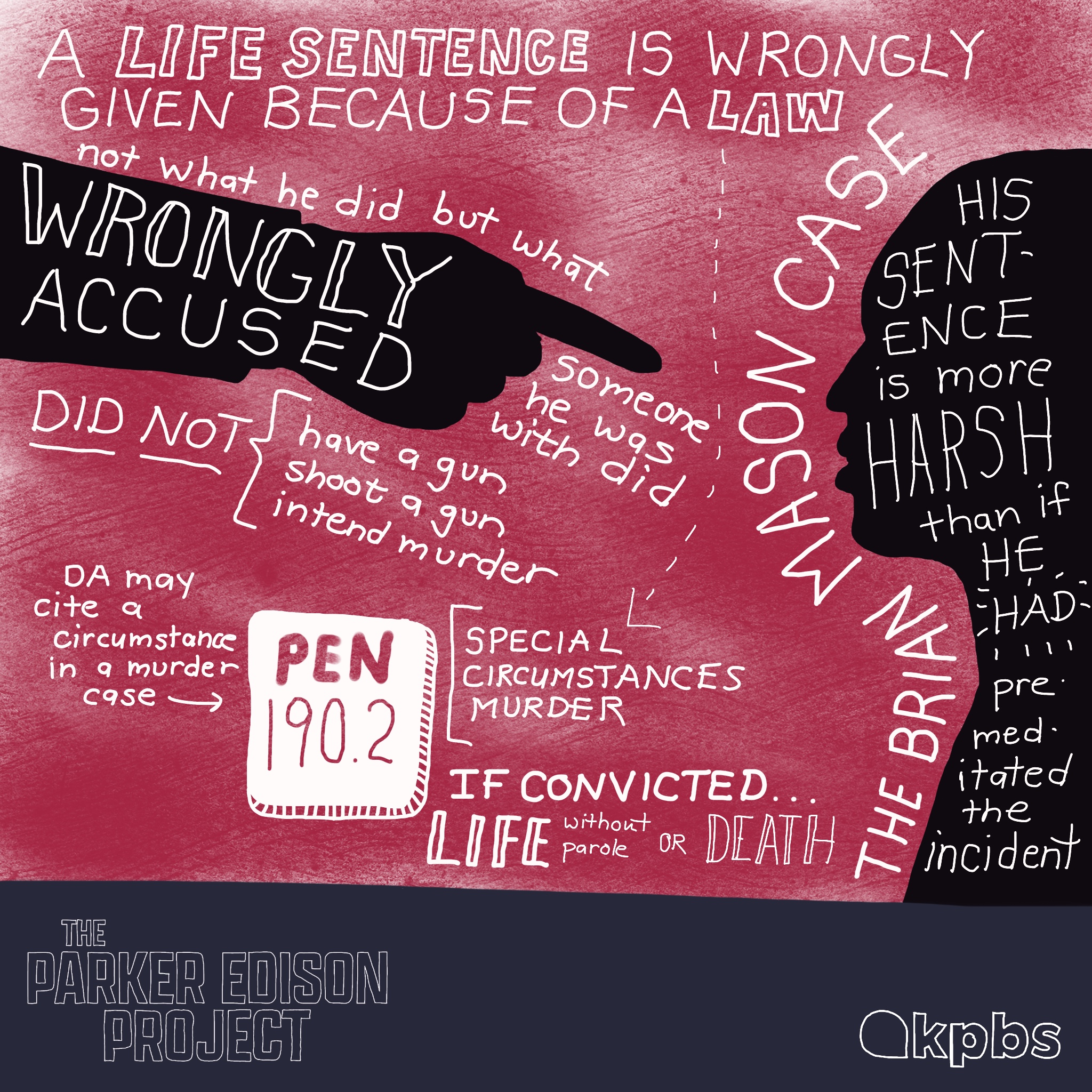 The Brian Mason case | KPBS Public Media