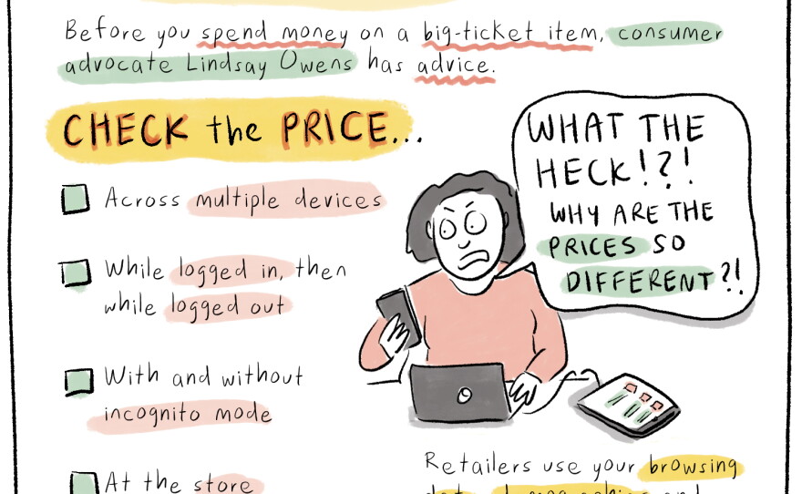 Before you make a big-ticket purchase for, say, a plane ticket, a new computer or a rental car, take a moment to check the prices in multiple ways. It may save you money. Save or take a screen grab of this checklist to use as a reference.
