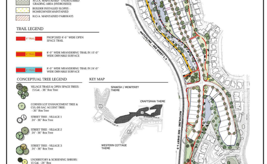 Part of the plan for "The Villages," a housing development proposed by New Urban West for the former Escondido Country Club golf course. Nov 2017