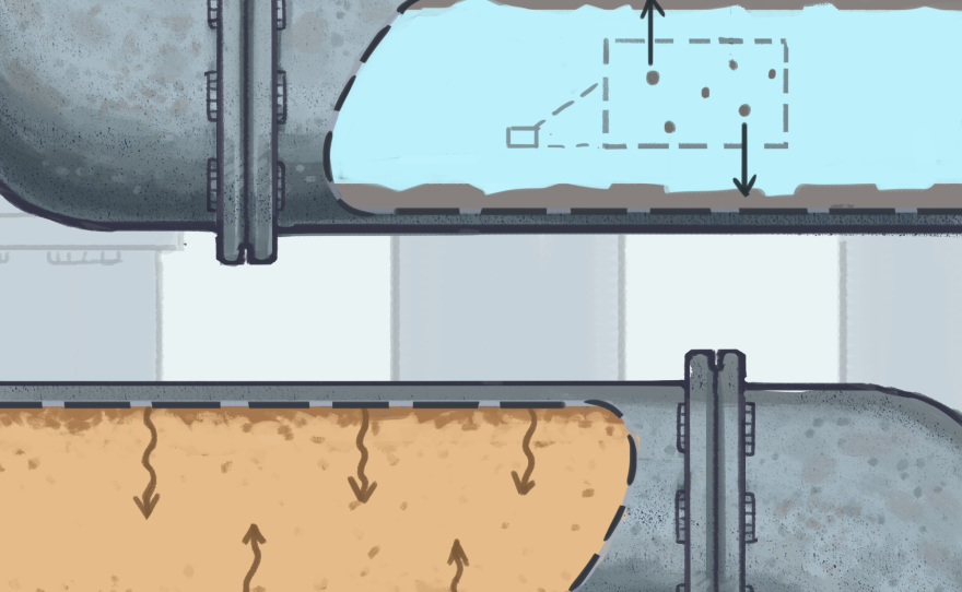 (Top) Older pipes can be treated with a chemical to prevent corrosion and contamination of the water supply. (Bottom) When Flint, Mich., changed its water source, it didn't treat the water to prevent corrosion of the pipes, which contributed to high lead levels in the water.