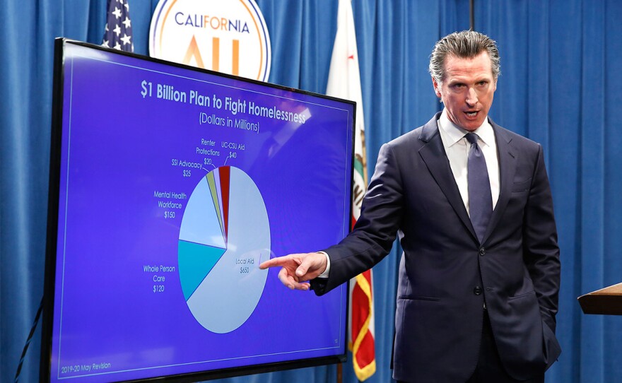 Gov. Gavin Newsom gestures towards a chart with proposed funding to deal with California homelessness as he discusses his revised state budget during a news conference Thursday, May 9, 2019, in Sacramento, Calif.