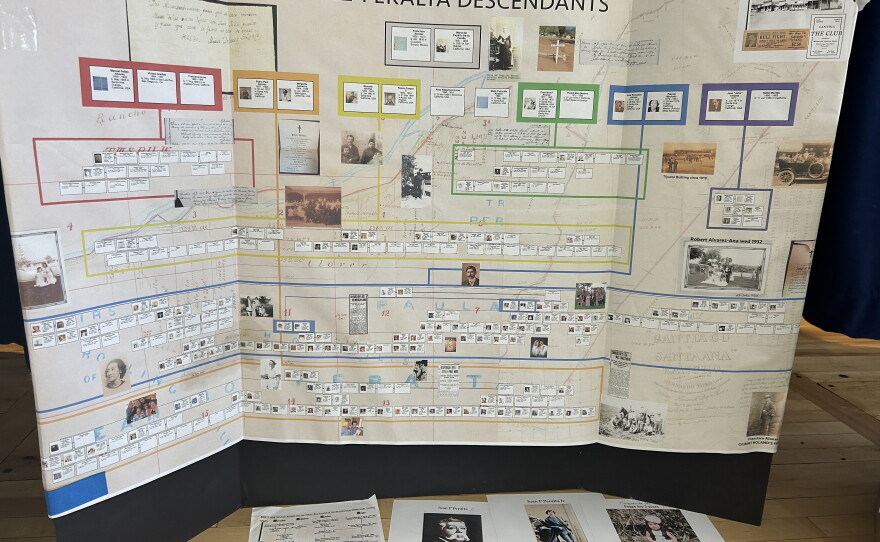 A display board showing the ancestral history of one family in the group Descendants of Early San Diego