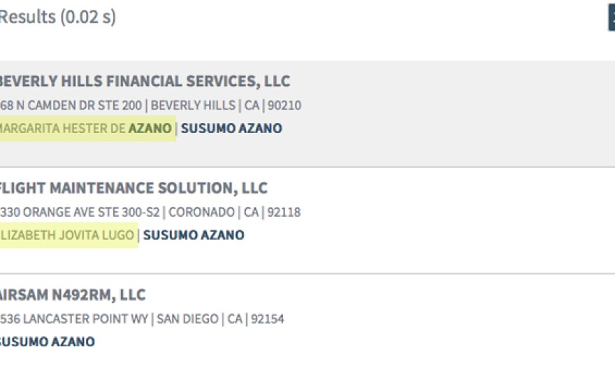 Wysk.com results for "Jose Susumo Azano Matsura."