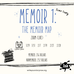 Memoir I: The Memoir Map