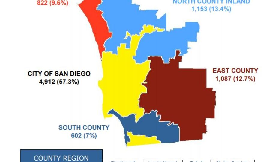 2018 Point-In-Time Count of the Homeless in San Diego County 