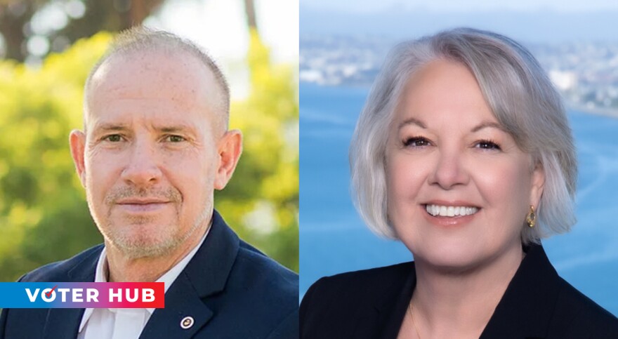 John Hemmerling and Kelly Anne Martinez, candidates for San Diego County Sheriff, are shown in these undated photos.