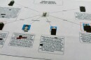 A document that was included in the U.S. Department of Justice release of the Jeffrey Epstein files shows a diagram prepared by the FBI attempting to chart the network of Epstein's victims and the timeline of their alleged abuse.