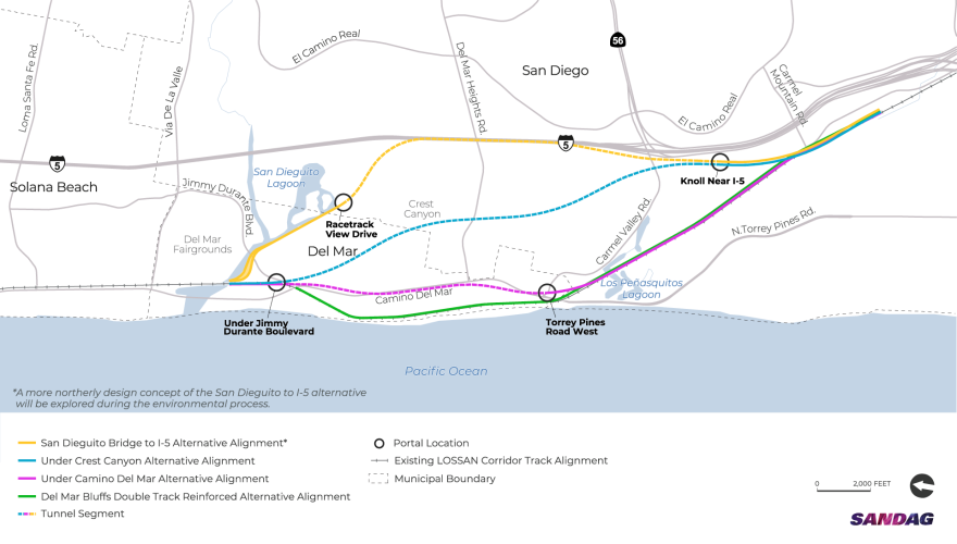 SANDAG's four possible rail realignment options for the tracks on the bluffs of Del Mar in this undated rendering.