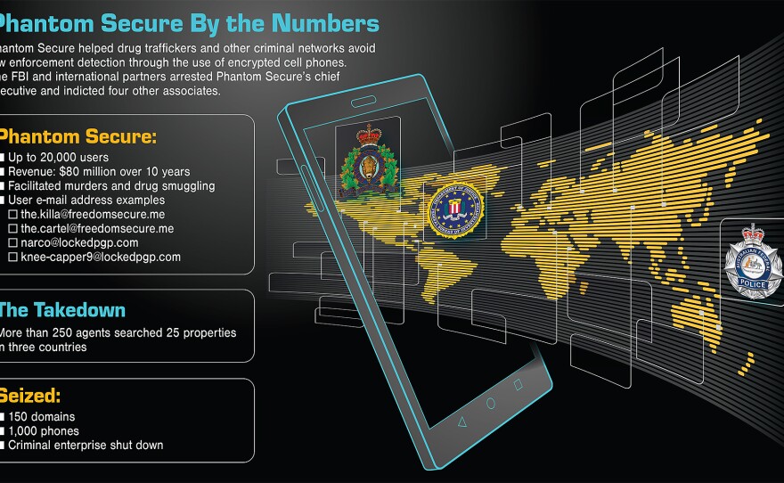 The image notes details about the international operation against Phantom Secure alongside an FBI graphic that shows a digital world map emerging from a smart phone.