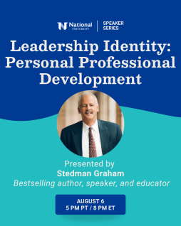 Identity Leadership: Personal Professional Development