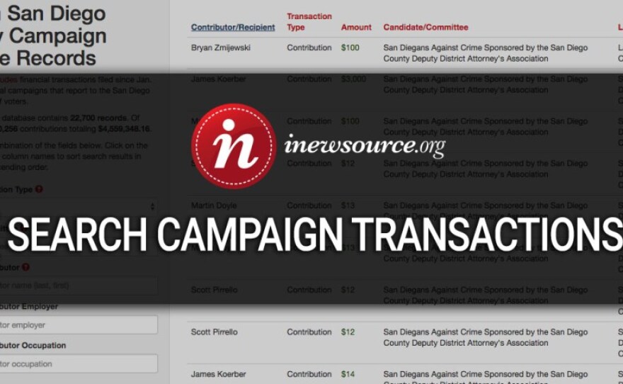 Click on the image above, or here, to search the San Diego County campaign finance database.