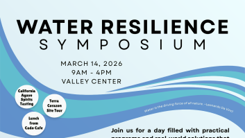 Water Resilience Symposium