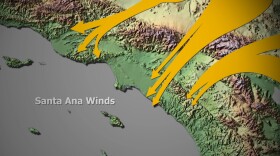 This graphic of Southern California shows the direction of Santa Ana winds as they blow from the desert and over the mountains toward the coast. 