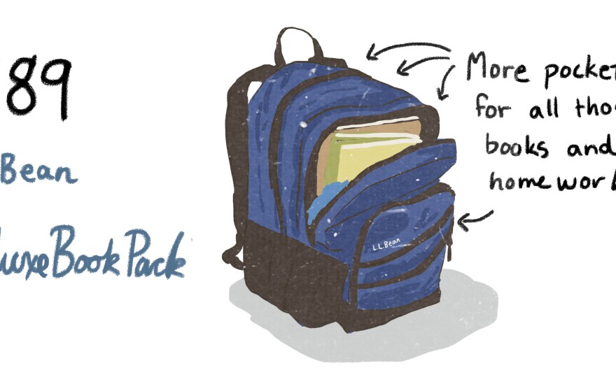 bookbags-8b_custom-5093bf0341153fe6e6dcc97edfad89ba4c558d32.jpg