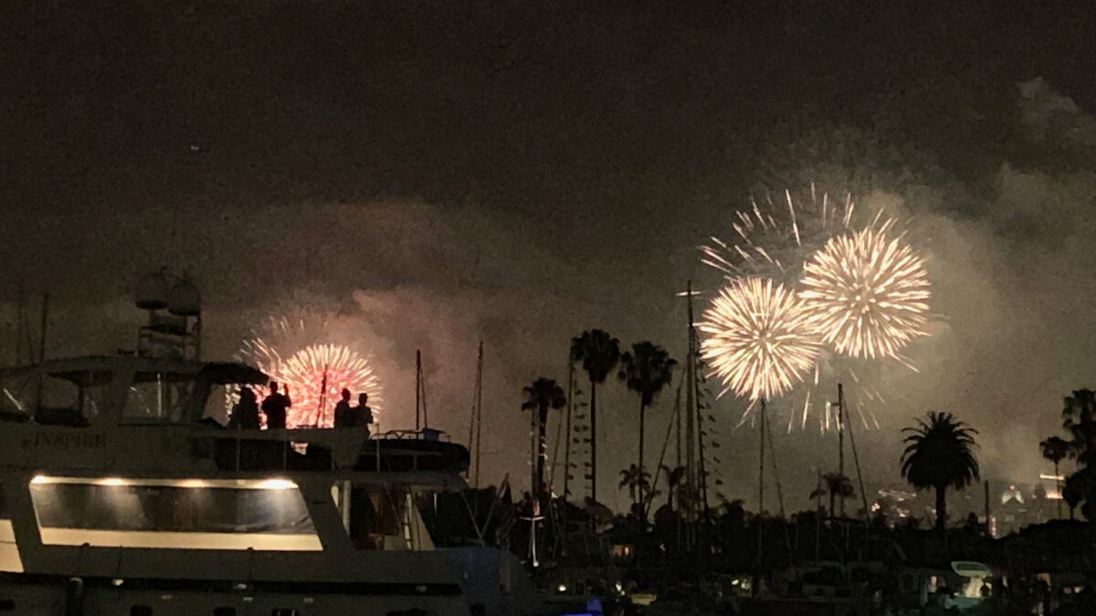 Independence Day festivities planned across San Diego County - Vimarsana News