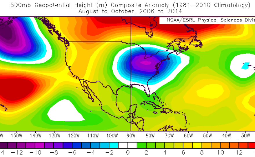 An analysis by Brian McNoldy shows that on average a found evidence of a weak "trough" over the eastern U.S., which may be helping shield the U.S. from big storms.
