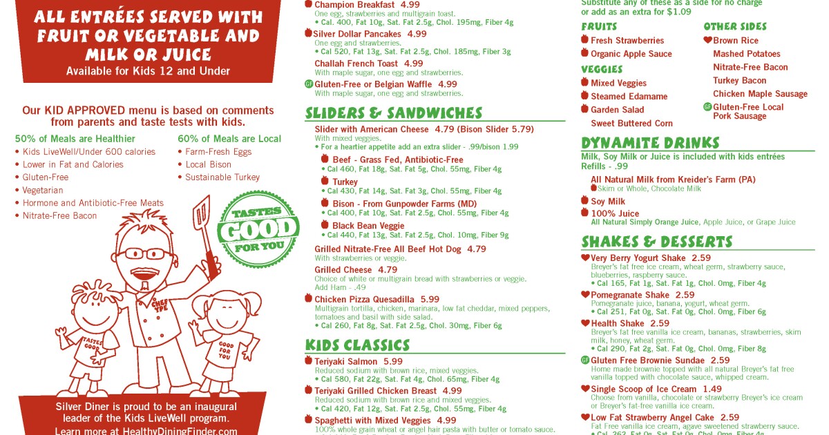 When You Make Kids' Meals Healthier By Default, They Still Eat 'Em Up
