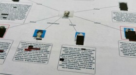 A document that was included in the U.S. Department of Justice release of the Jeffrey Epstein files shows a diagram prepared by the FBI attempting to chart the network of Epstein's victims and the timeline of their alleged abuse.