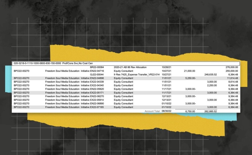 A Castro Valley Unified accounting ledger showing stimulus spending in the district. Illustration by Miguel Gutierrez Jr., CalMatters; iStock<br/>