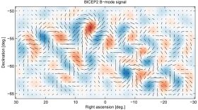 This image released Monday by Harvard-led researchers represents the gravitational waves in the Cosmic Microwave Background in the microsecond after the Big Bang.
