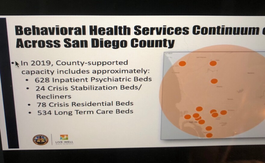 A graph displayed at the San Diego County Board of Supervisors meeting shows the lack of crisis care beds for people facing mental health emergencies in North County, June 26th, 2019.
