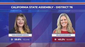 Tasha Boerner Horvath and challenger Melanie Burkholder in undated campaign photos
