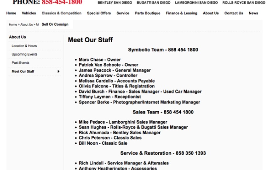 Symbolic Motor Car Company's staff listed on its website.