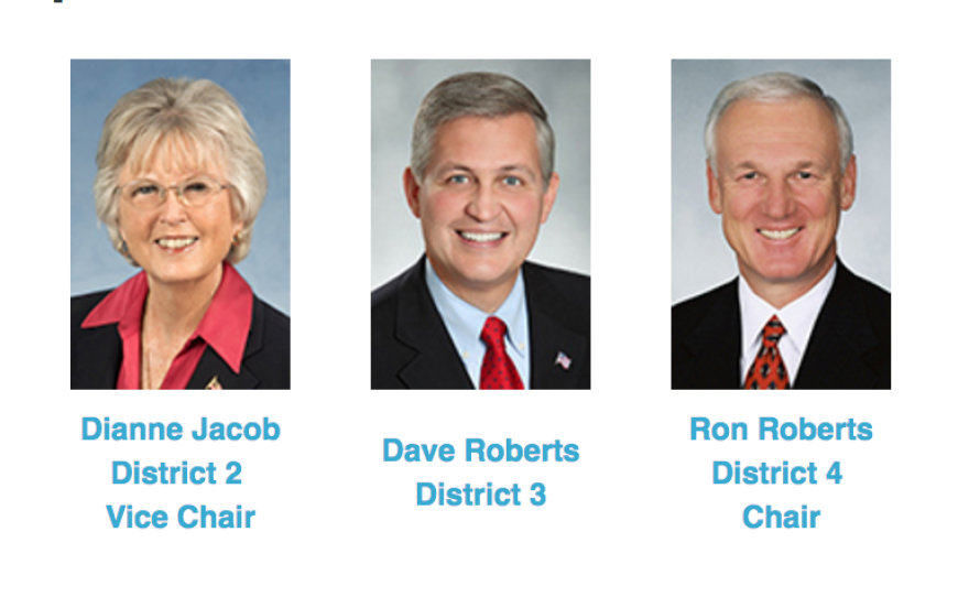 Members of the San Diego County Board of Supervisors. From the left: Greg Cox, Dianne Jacob, Dave Roberts, Ron Roberts and Bill Horn.