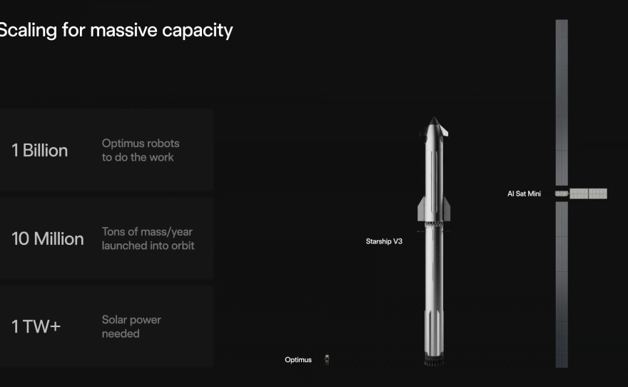 A slide from Elon Musk's presentation shows his concept of an "AI Sat Mini" that is larger than SpaceX's Starship rocket.