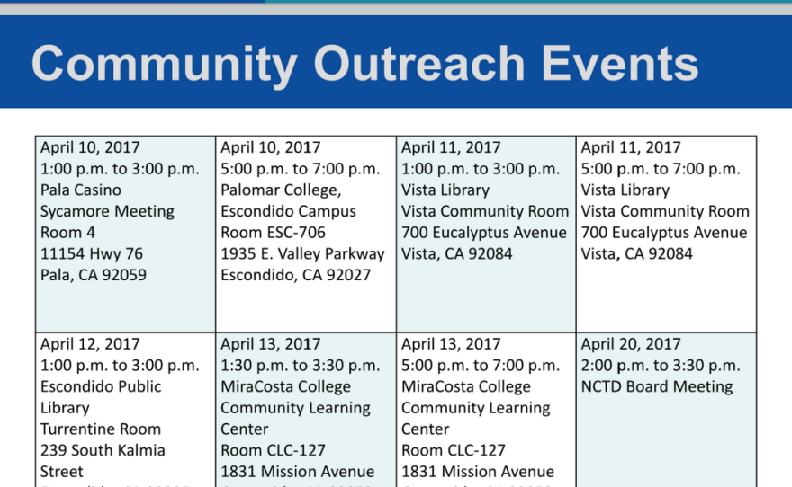 Open House events to gather public input on proposed changes to North County BREEZE bus routes. April 2017