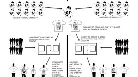 A diagram explaining how "Twins in Twain" will work.