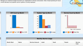 Screenshot of CalCloud system. 
