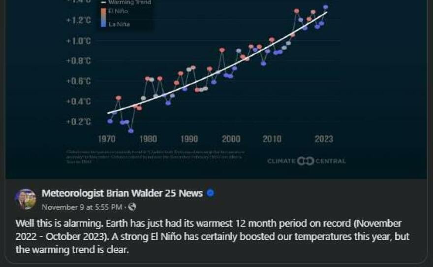 A comment on Devan Masciulli's Facebook page rejects information on the trend of rising temperatures over time. Masciulli said social media is where she sees the most resistance to climate science