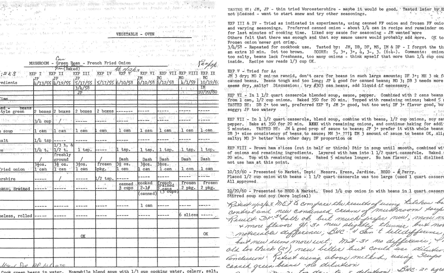 The original document from Campbell's test kitchen, written by Dorcas Reilly in 1955.