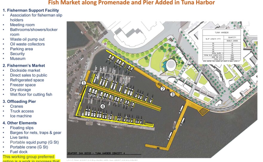 A slide depicting the redesigned Tuna Harbor from Seaport’s upcoming April 13, 2017 presentation.