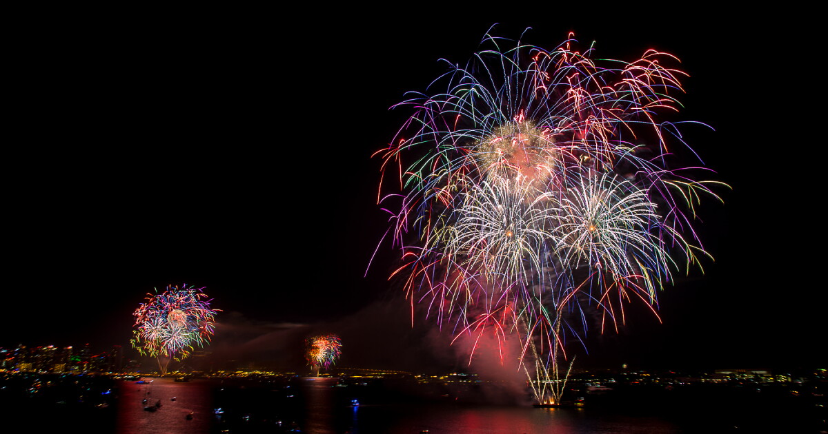 Kennedy Center Offers Paid Packages and Free Viewing for July 4 Fireworks