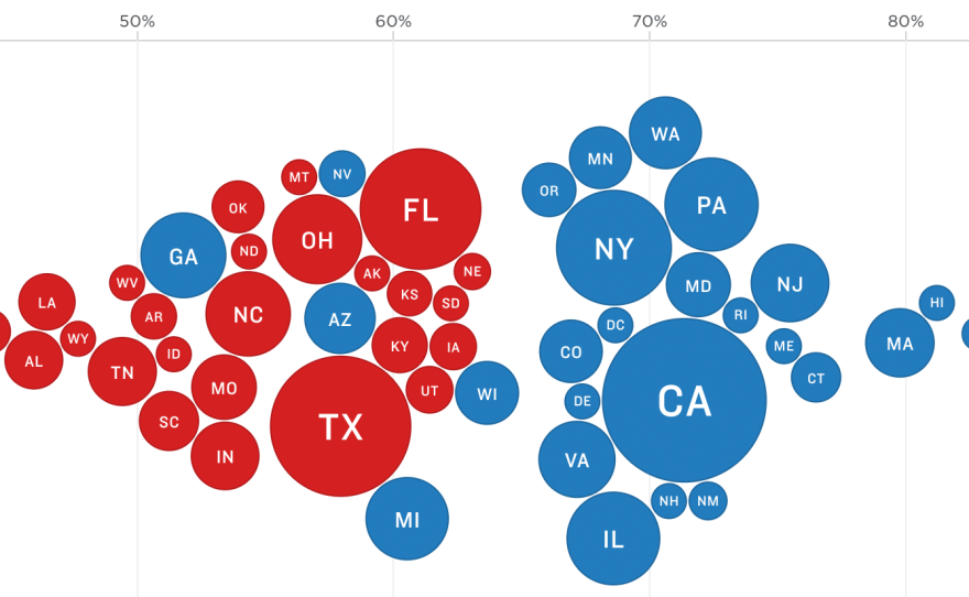 There's A Stark Red-Blue Divide When It Comes To States' Vaccination Rates