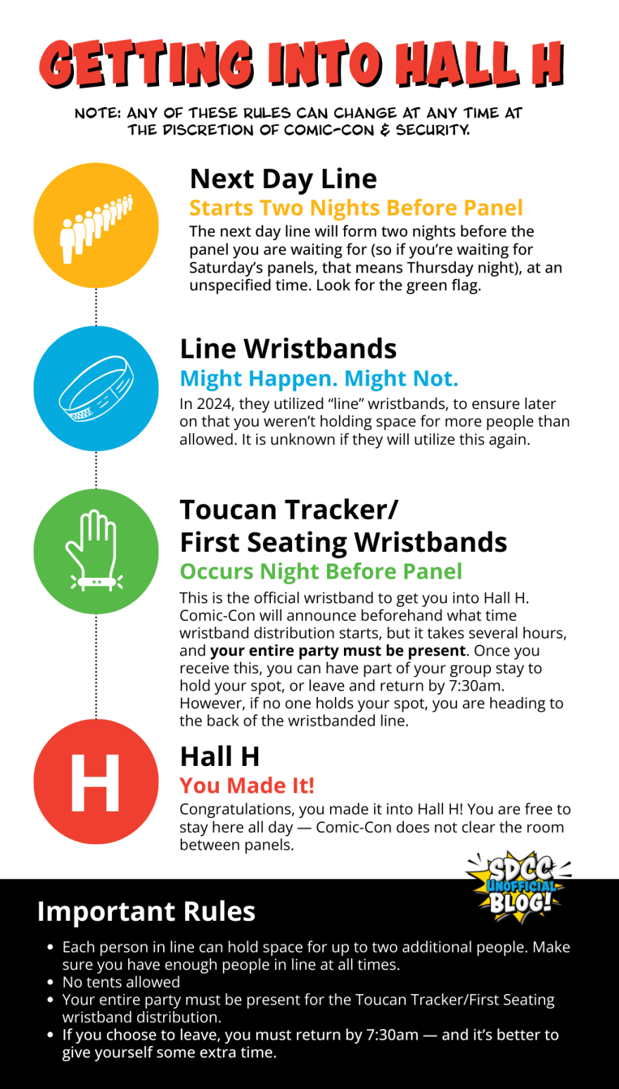 San Diego Comic-Con Unofficial Blog has great explainers to guide both the novice and veteran Comic-Con goer through the hoops of getting into Hall H.