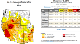 The U.S. Drought Monitor map issued on Dec. 3, 2013 shows much of San Diego under severe drought conditions.