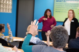 Coping with Personality and Behavior Changes