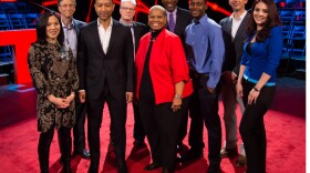 "Ted Talks Education" speakers: Dr. Angela Lee Duckworth, Bill Gates, John Legend, Sir Ken Robinson, Rita F. Pierson, Geoffrey Canada, Malcolm London, Ramsey Musallam and Pearl Arredondo.