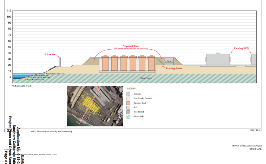 Diagram of the proposed storage of nuclear fuel assemblies at San Onofre.