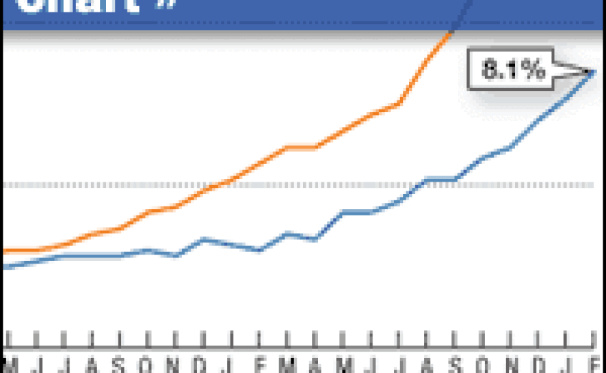 In just 2 1/2 years, the unemployment rate (adjusted for seasonal layoffs) in Bend went from a record low 4.3 percent to a record high 12.6 percent, showing how quickly a boom can go bust.