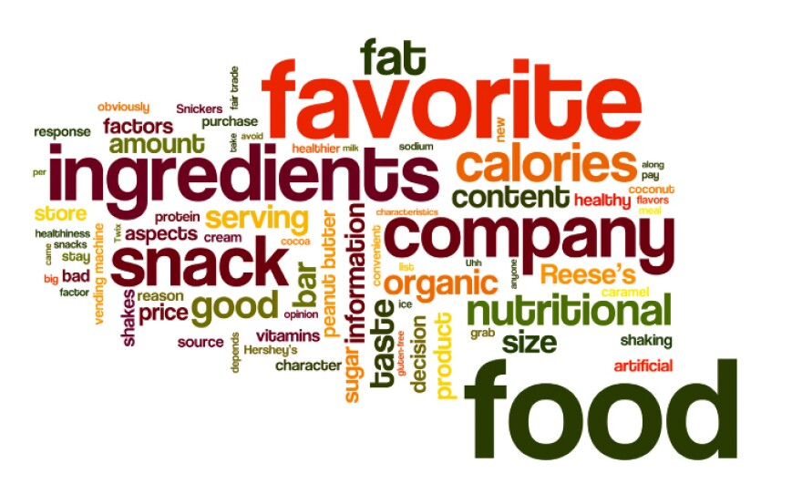 When asked what matters to them when chocolate shopping, millennials in the 18-25 focus groups cited taste-related words like "favorite" and "fat." This was especially true among 18- to 20-year-olds in the groups.