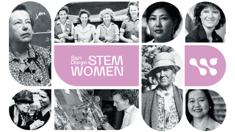 Discover STEM Women: Creativity and Curiosity