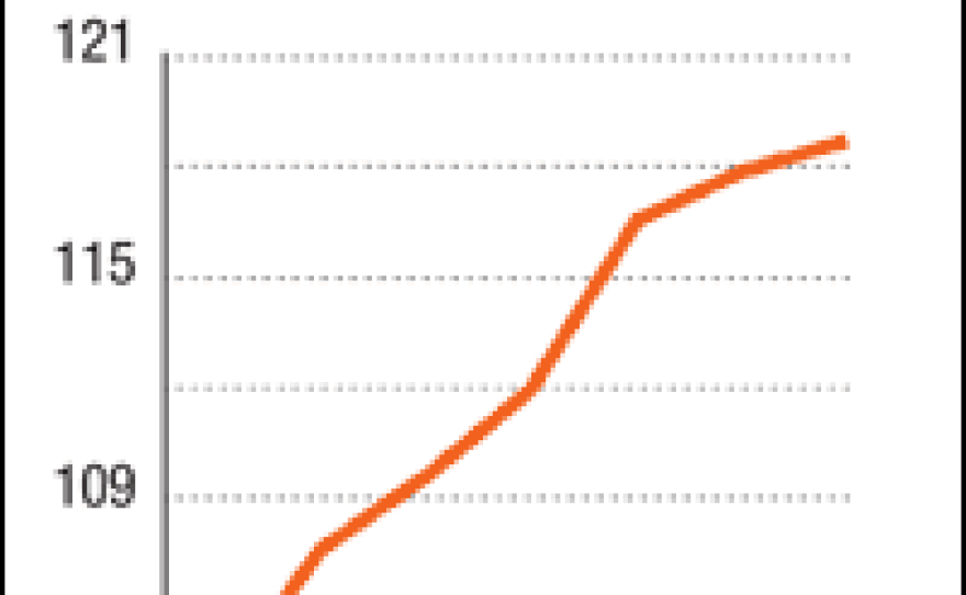 In China, 119 boys are born for every 100 girls — far above the normal global ratio of between 103 and 107 boys per 100 girls.