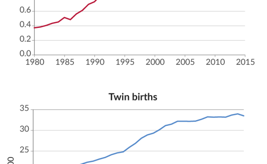 TRIPLETBIRTHS.png