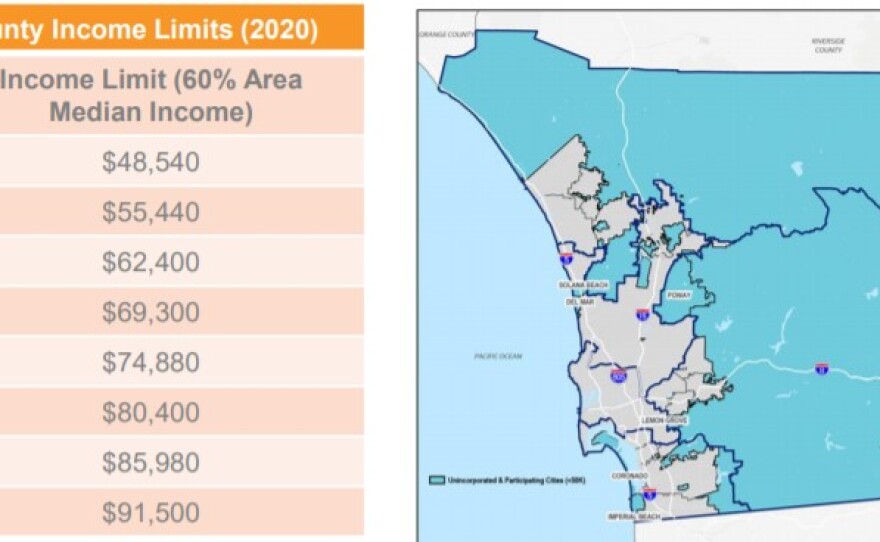 Qualifying income and map for COVID-19 emergency rental assistance program released Aug. 12, 2020.