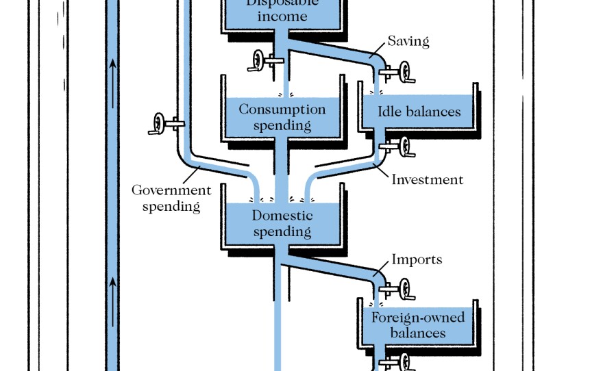 A model economy in flowing water.