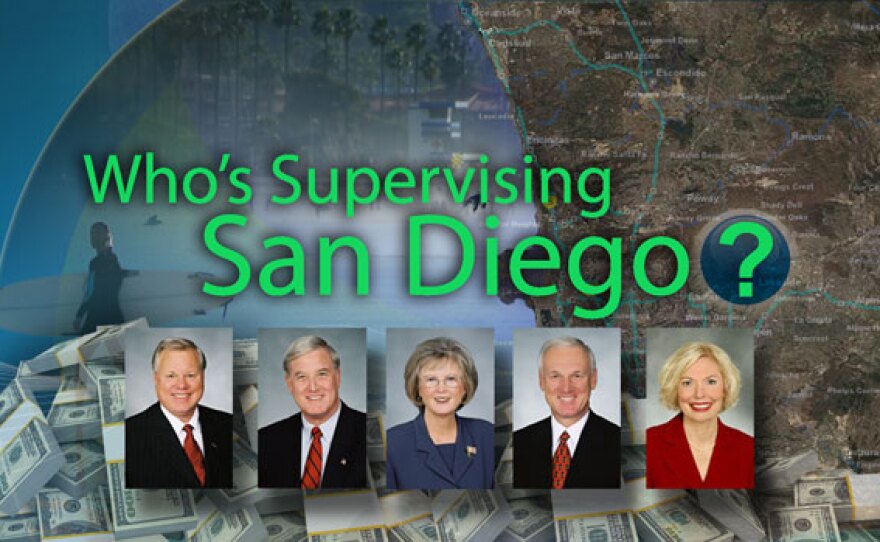 Title graphic for the Envision San Diego special "Who's Supervising San Diego?"